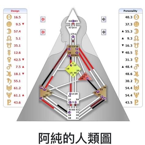 商行名稱算命|商行名稱命名 (附上吉數範例參考)